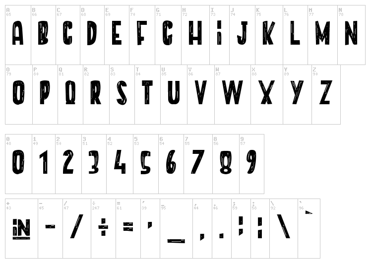 Unicorn In Paradise font map