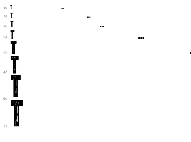 Unicorn In Paradise font waterfall
