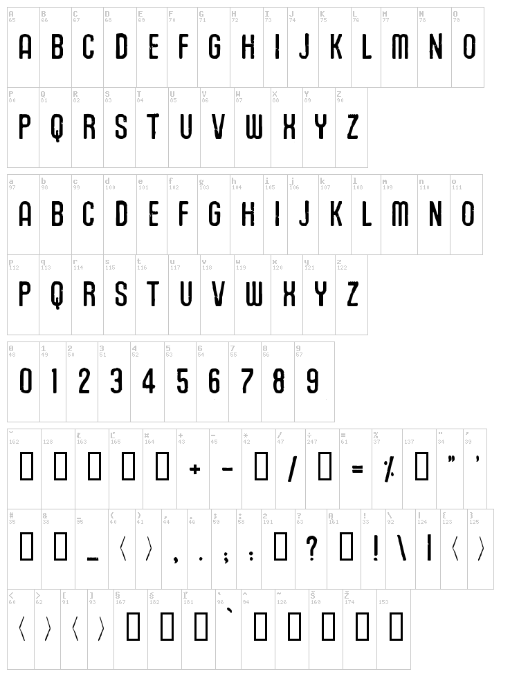 Union Agrochem font map