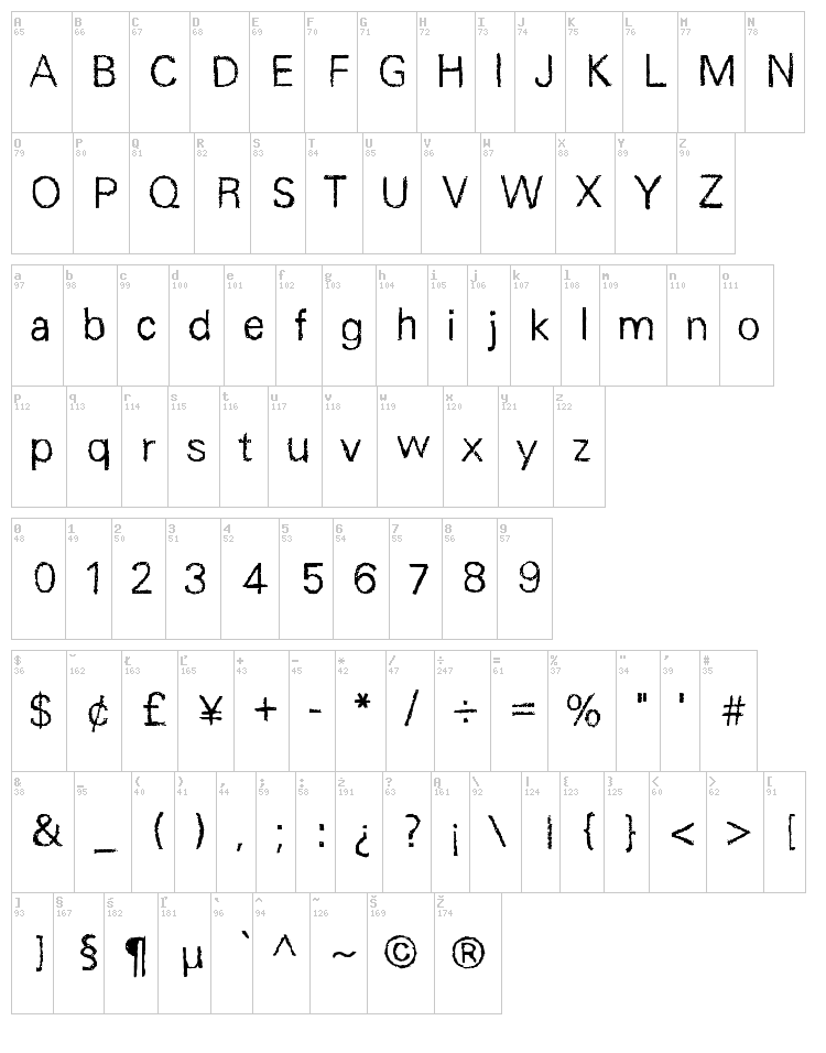 Unisketch font map