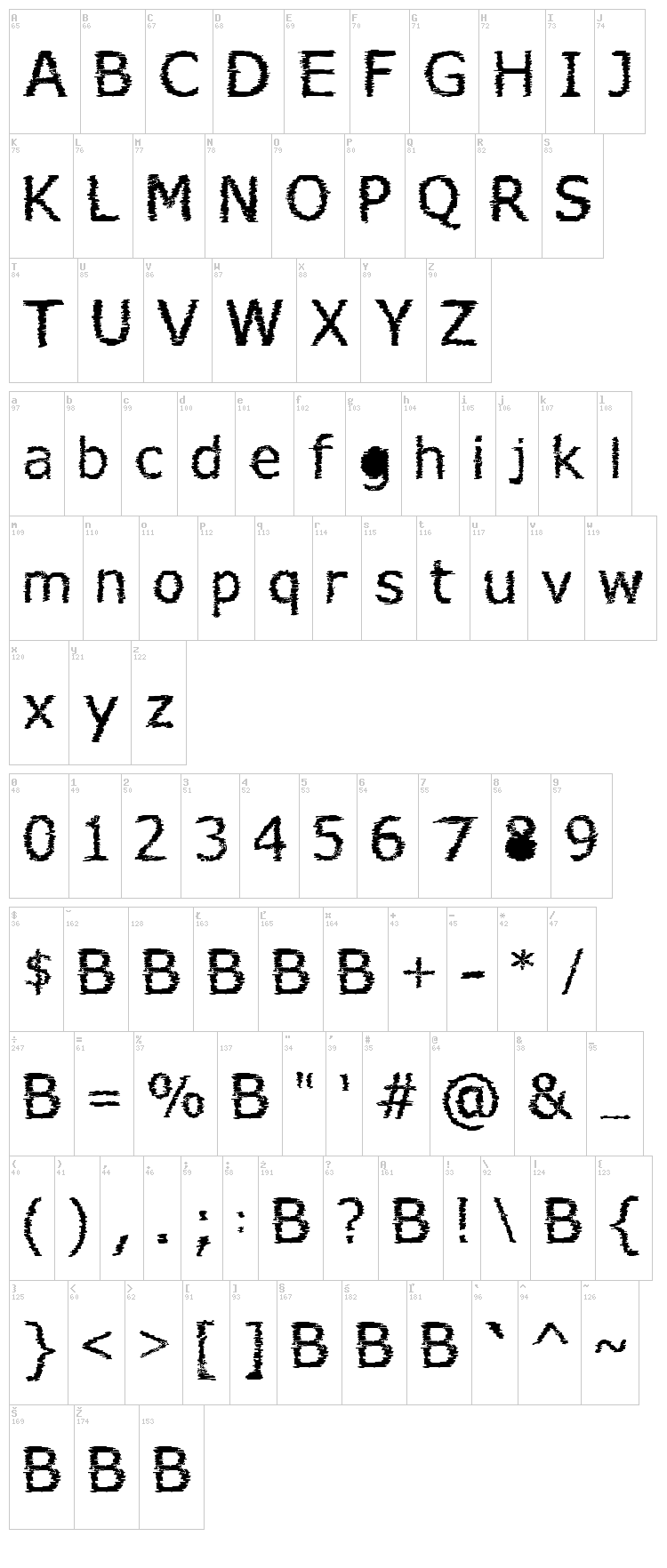 Verdana Hand font map