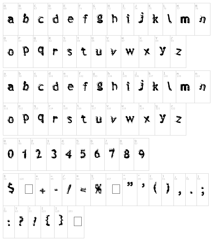 Verdy font map