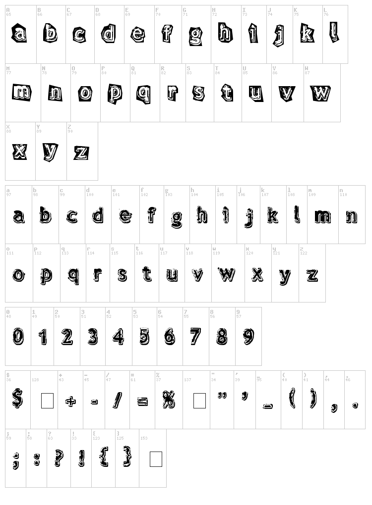  font map