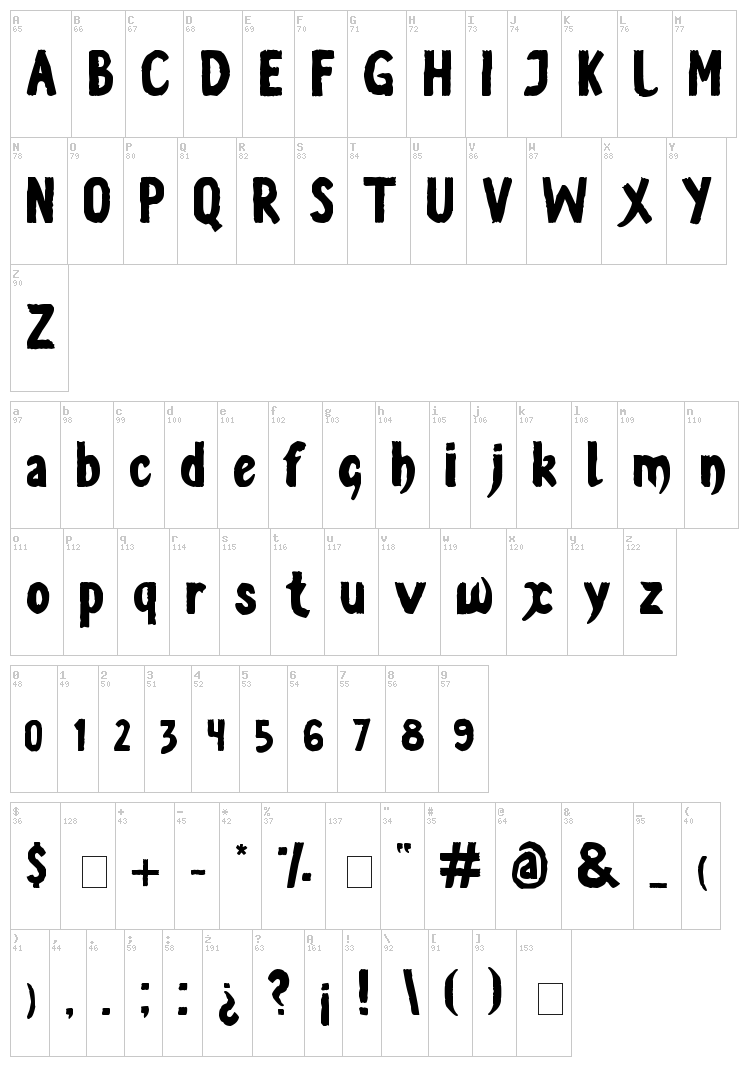 Vestite y Andate! font map