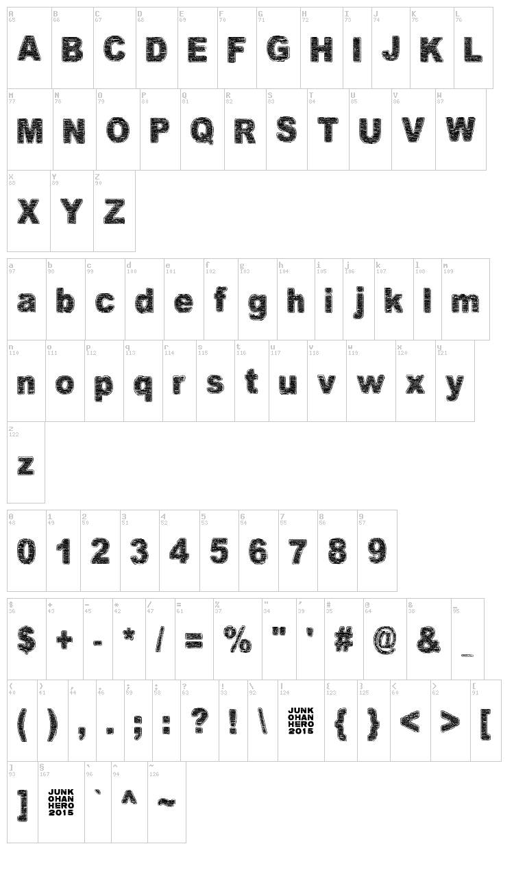 Villasukat font map