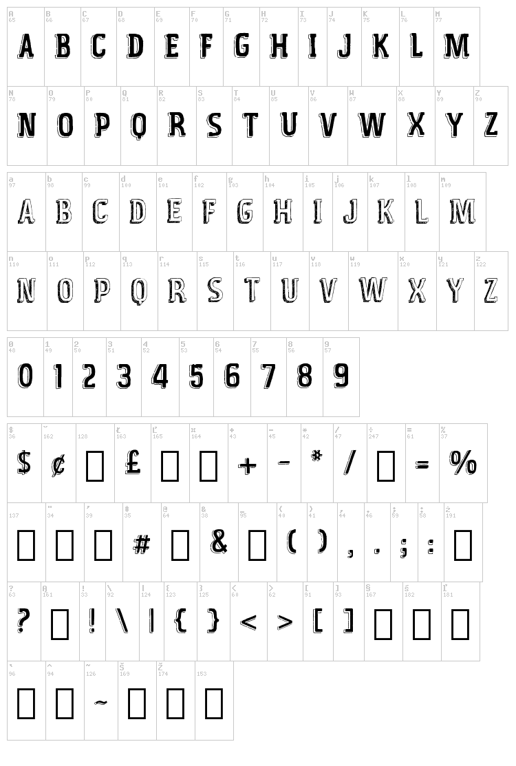 Vintage Fair font map