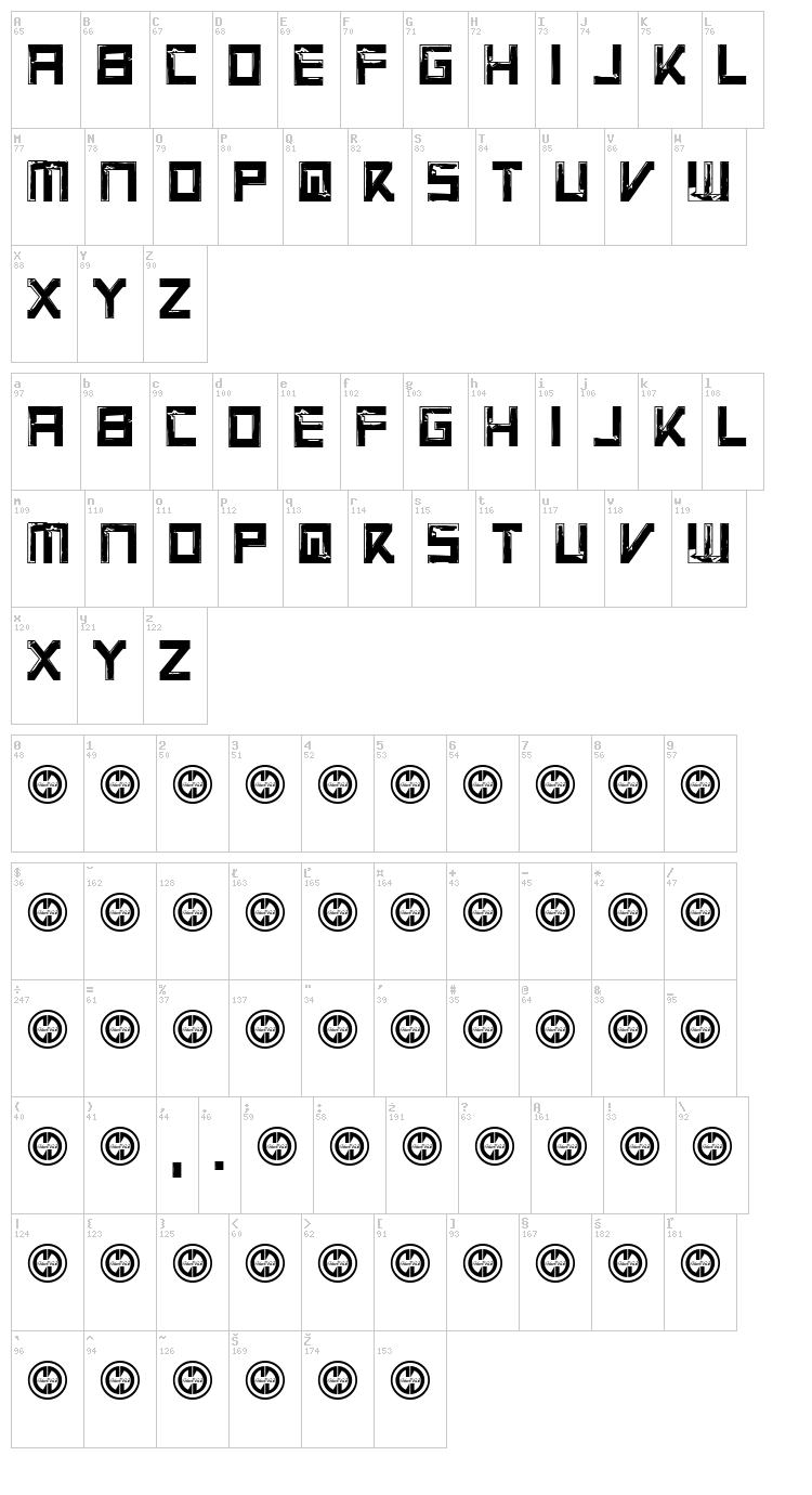 Virtual Rot font map