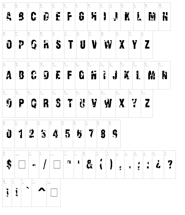 Viva Allende font map