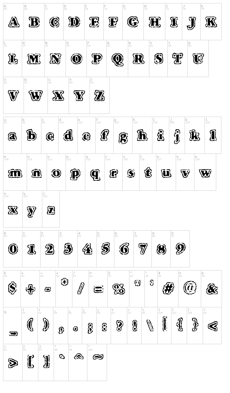 VTC Fuzzy Punky Slippers font map