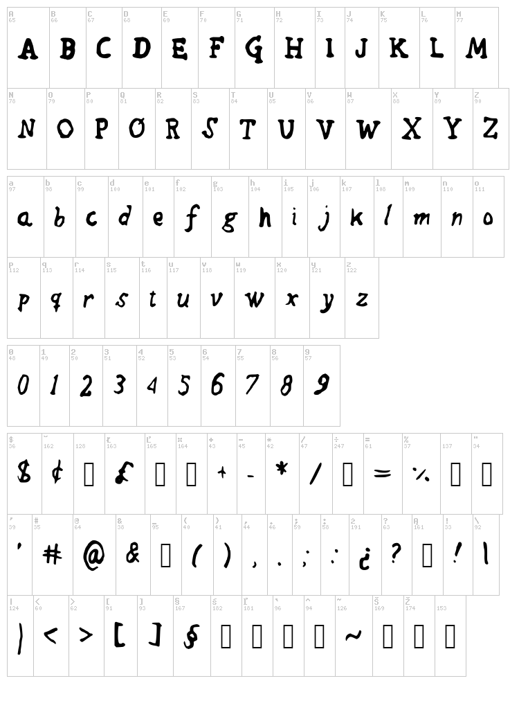 Wade font map