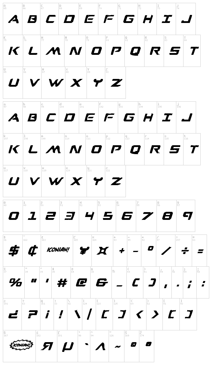War Eagle font map