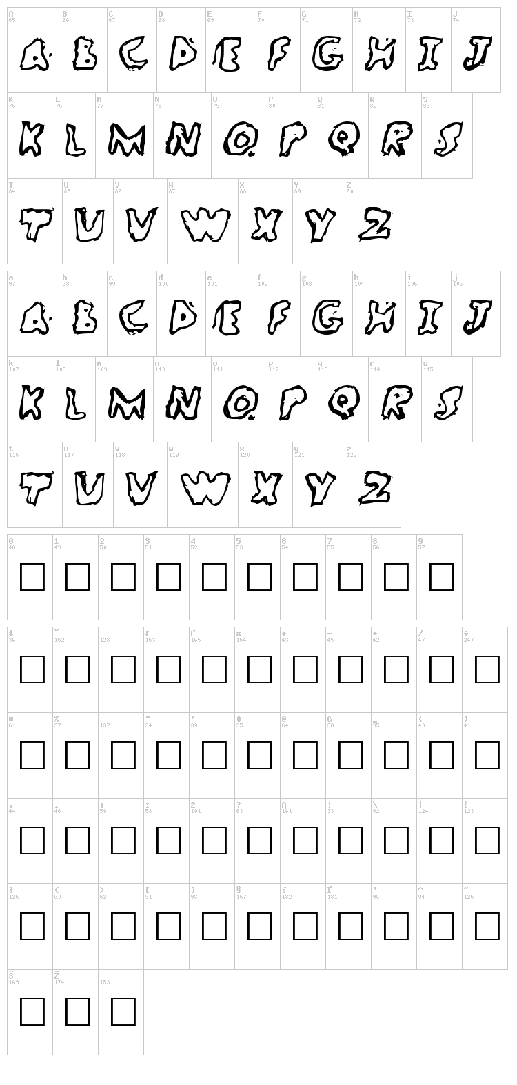 WatchBreaker font map