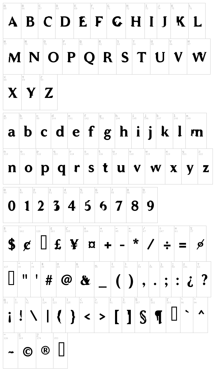 WC Addendum Bta font map