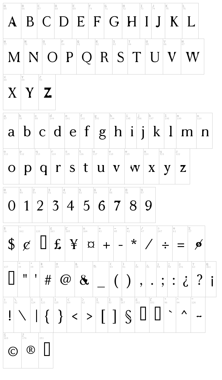 WC Addendum Bta font map