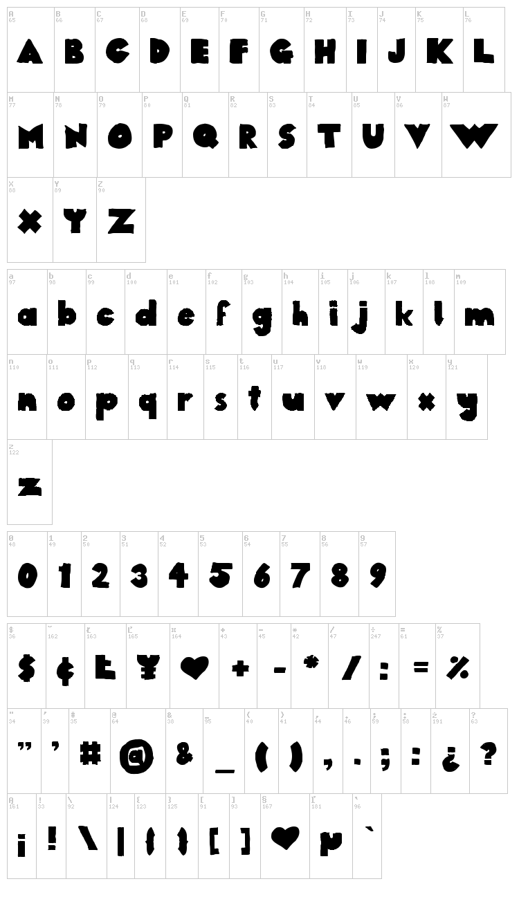 Westfalia Sans font map