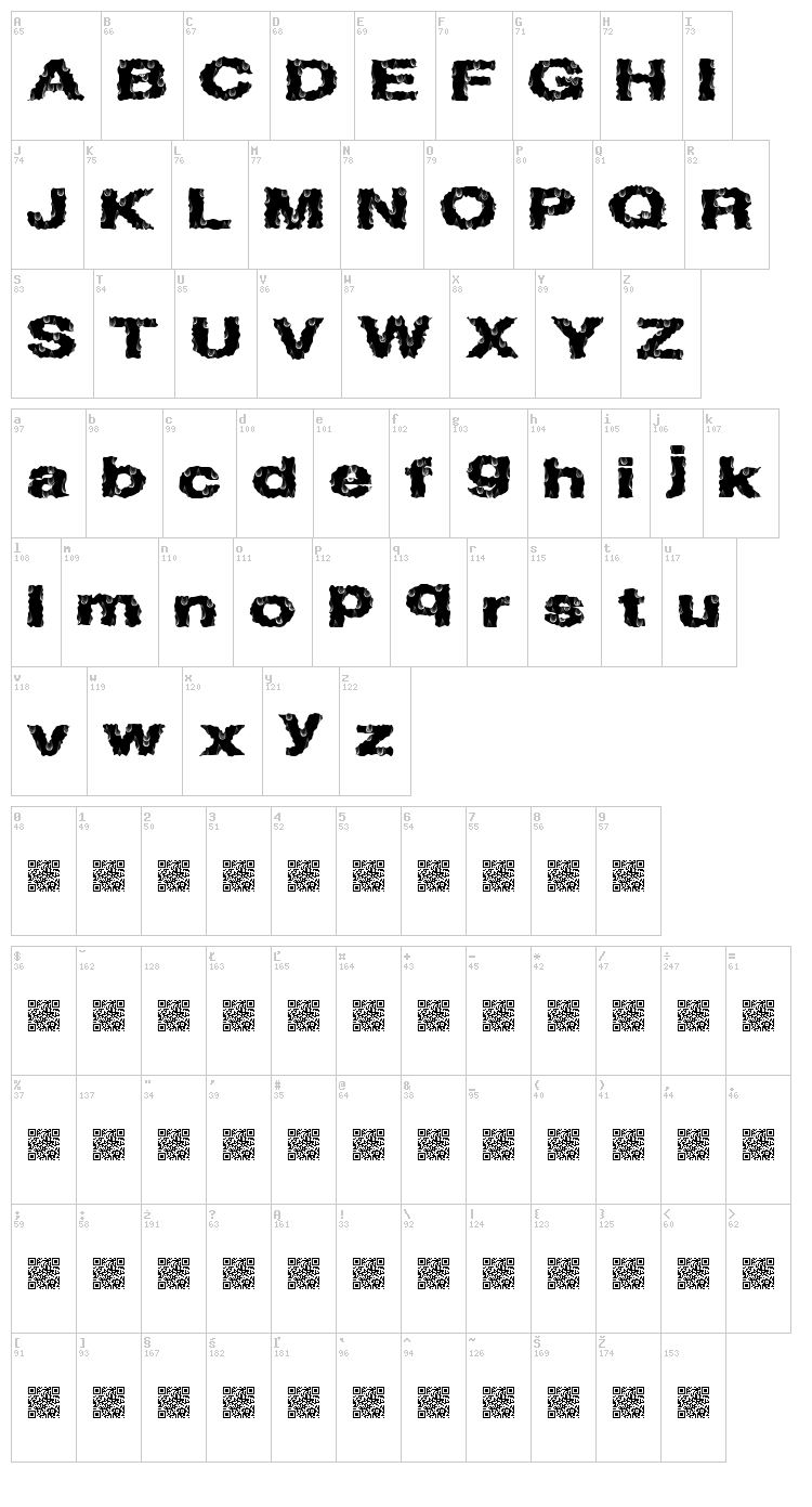 Wet Razors font map