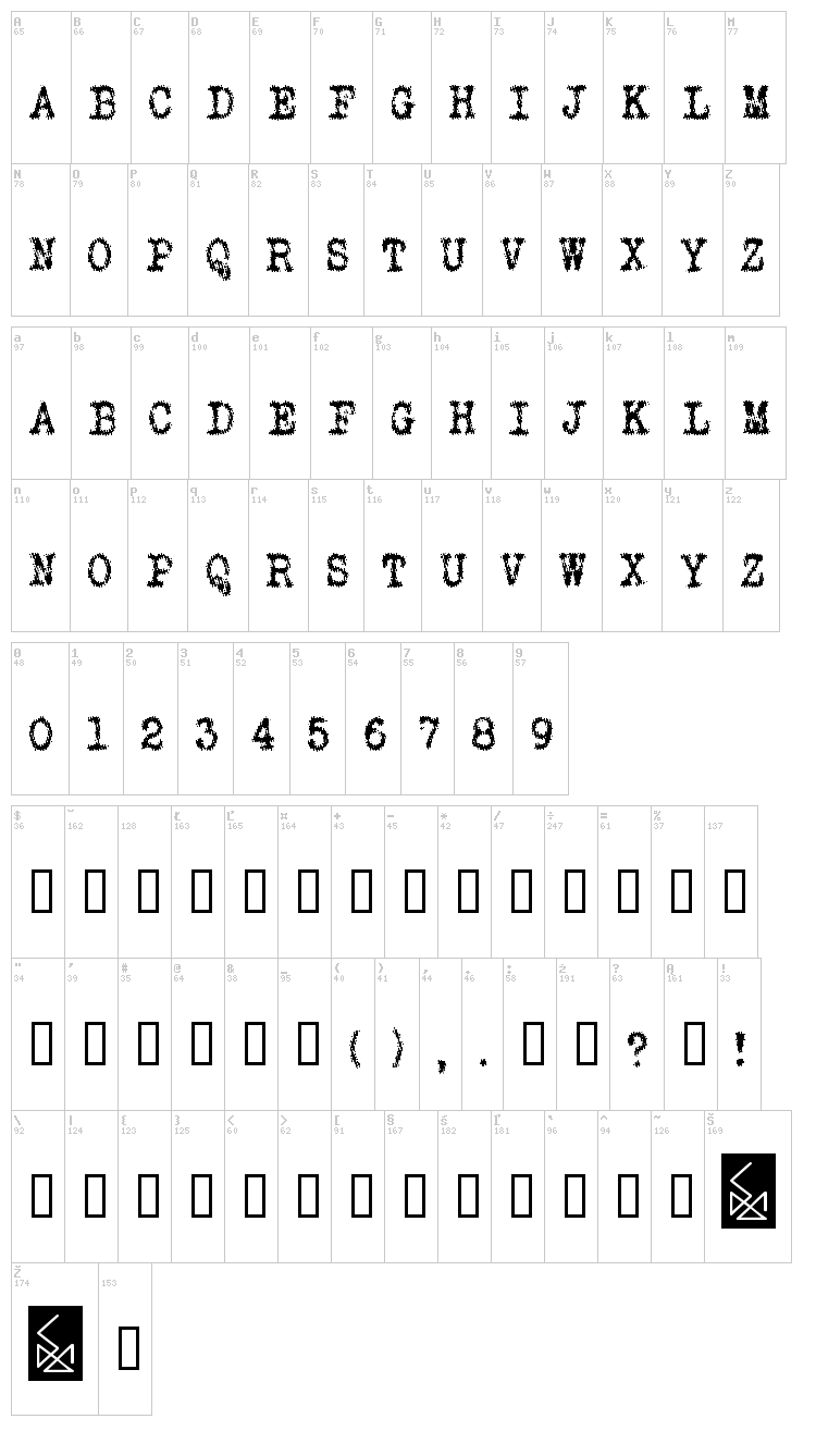 Who Am I font map