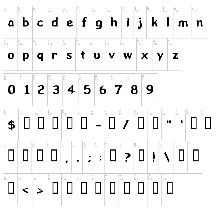 Wibble font map