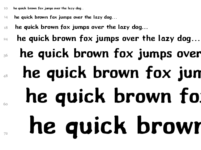 Wibble font waterfall