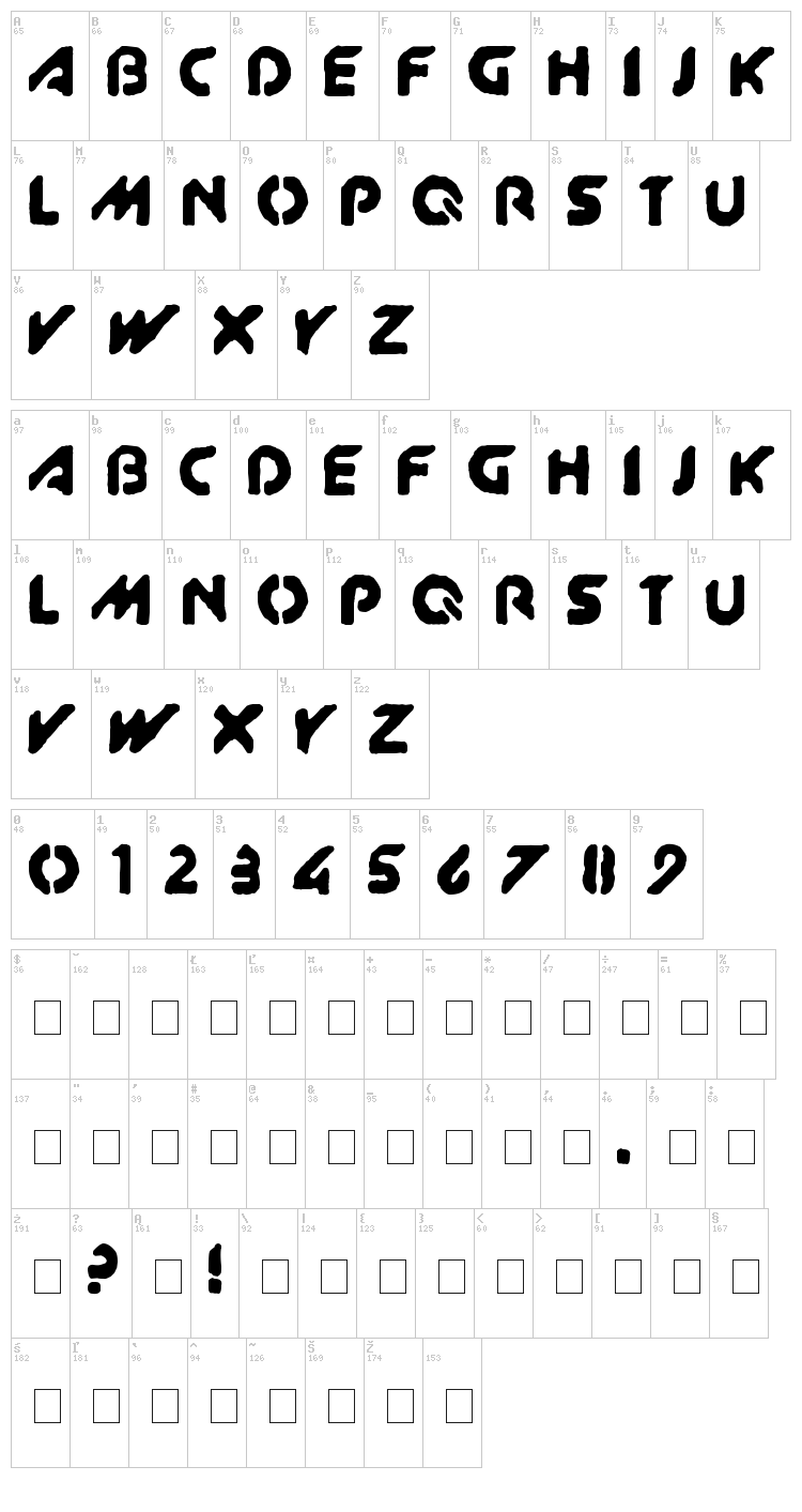 XitRAM! font map