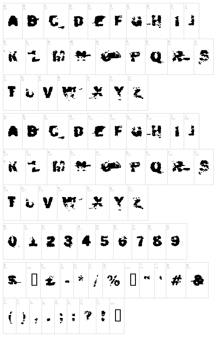 Xposed font map