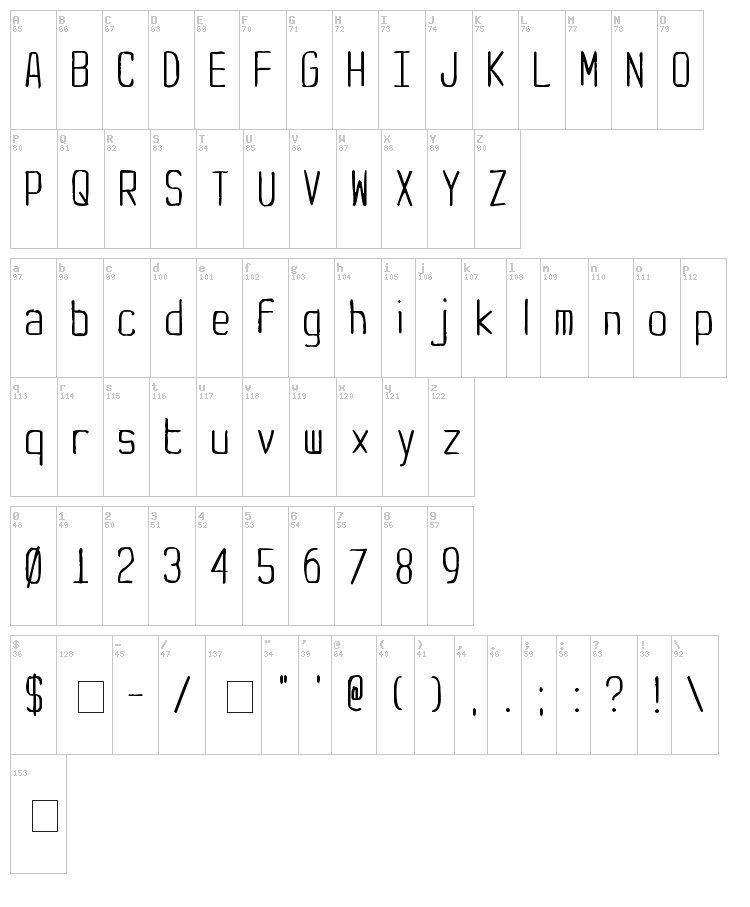 Yachting Type font map