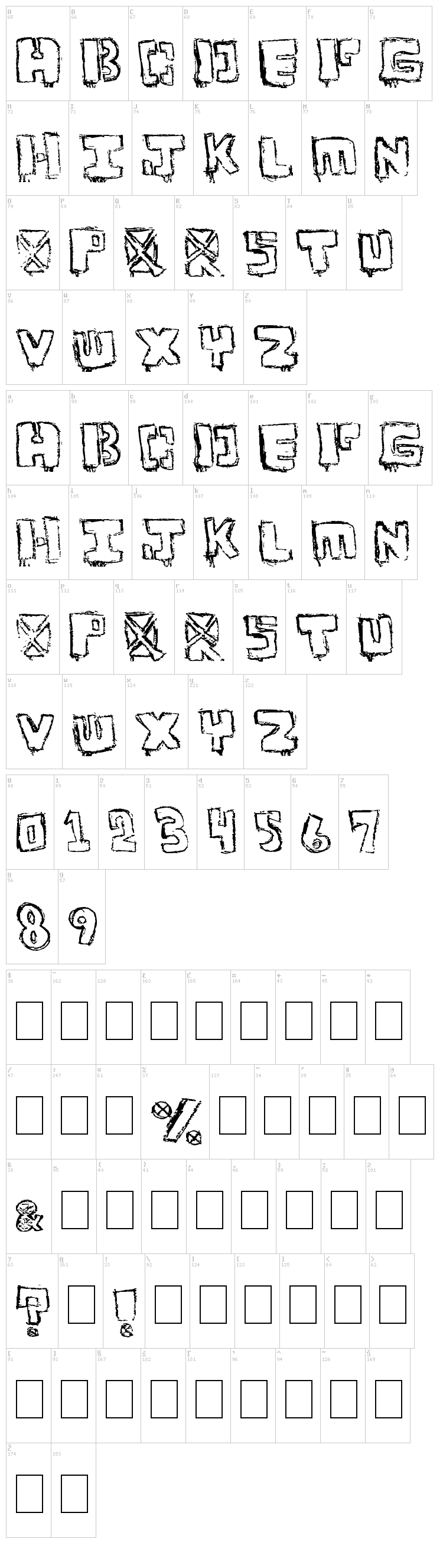 Your Font font map