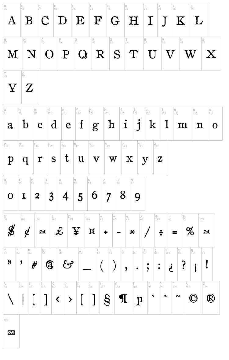 zai Drukarnia Wydawnicza 1870 font map