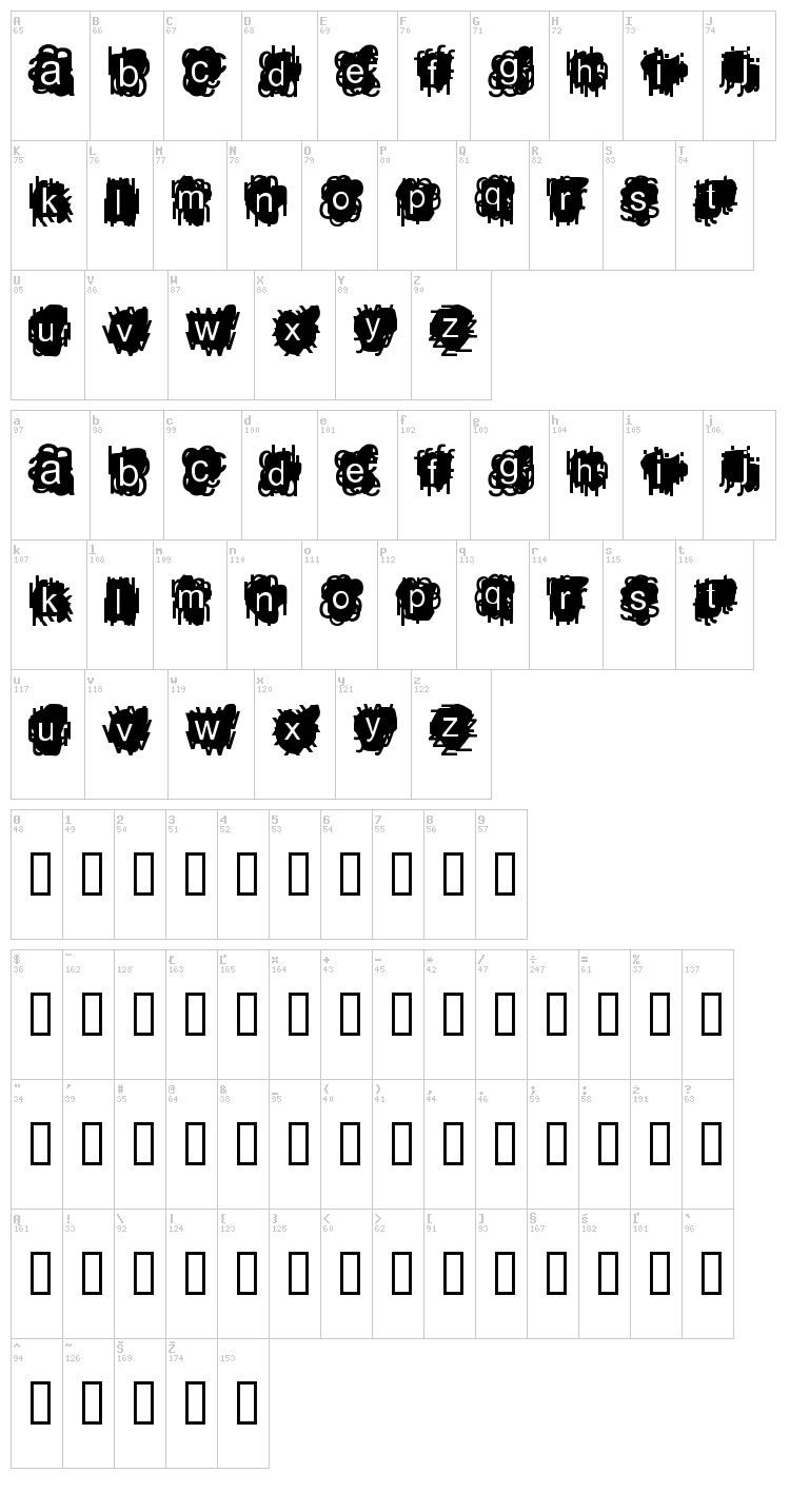 A Damn Mess font map