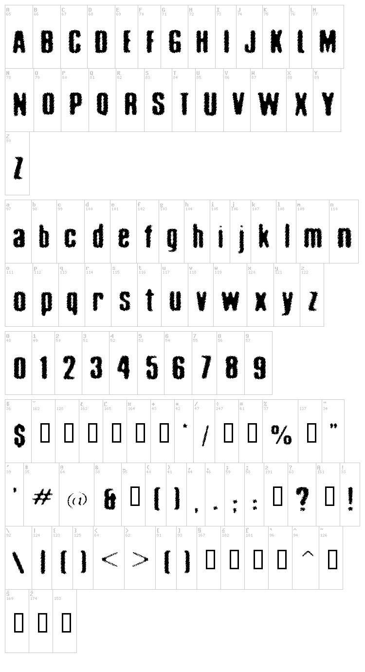 Acid Reflux font map