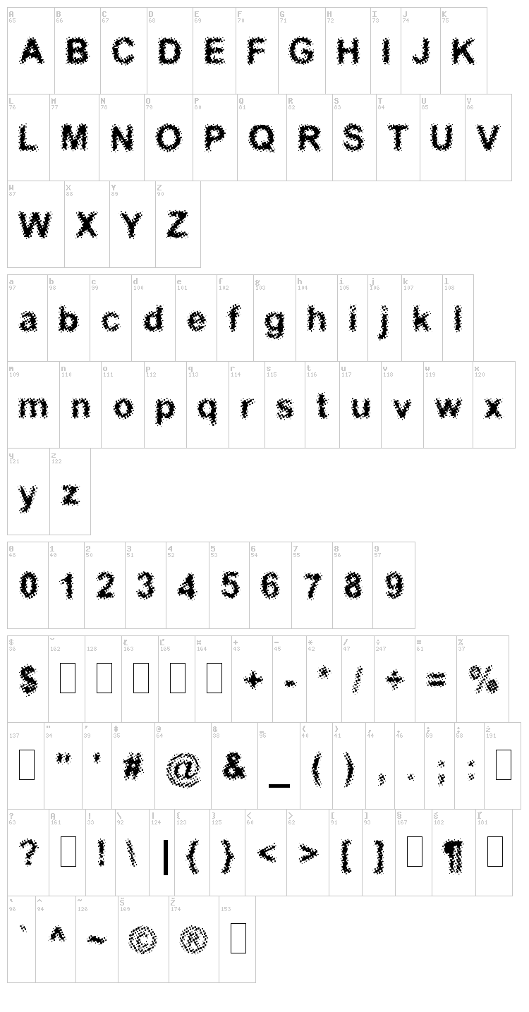 Acidic font map