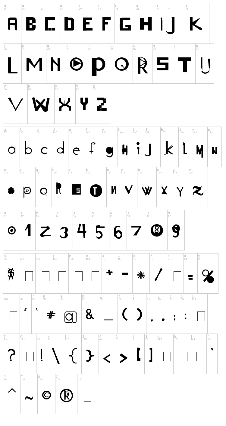 Acogessic font map