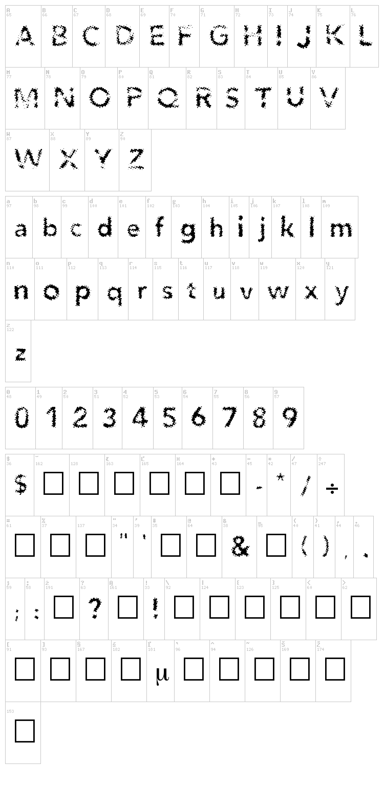 Agenda font map