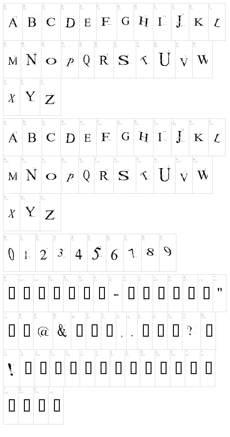 Akoom font map