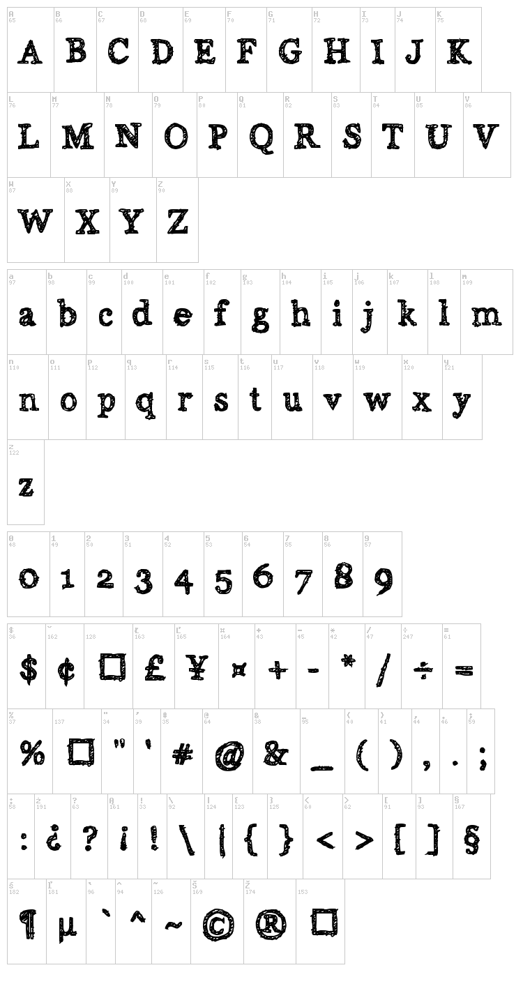 Alabama font map