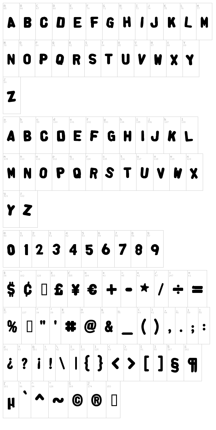 Alpha Fridge Magnets font map