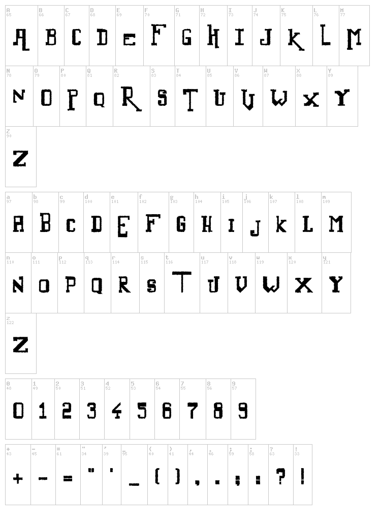 Alternate font map