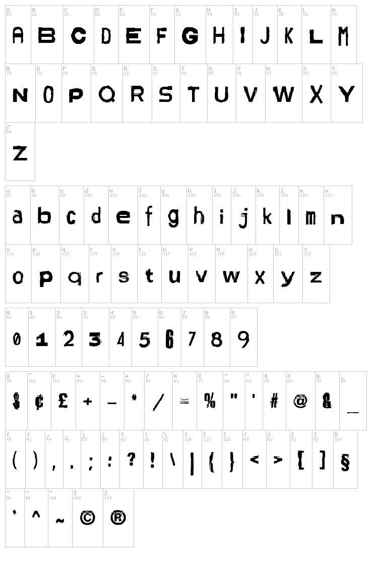 Amsterdrum Grotesk font map