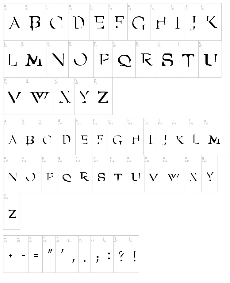 Angel font map