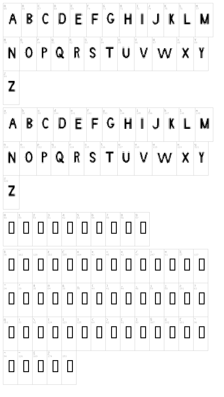 Angstrom font map