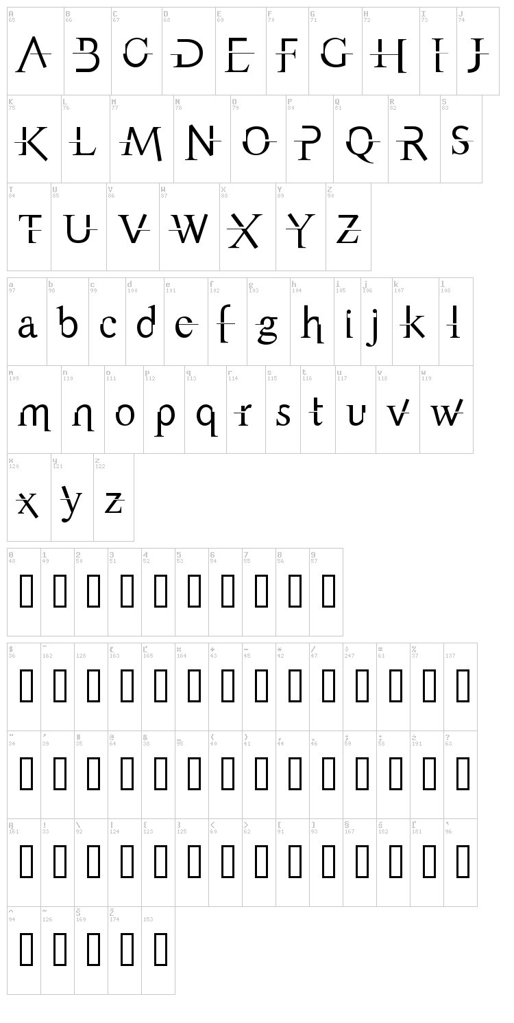 Appendix font map