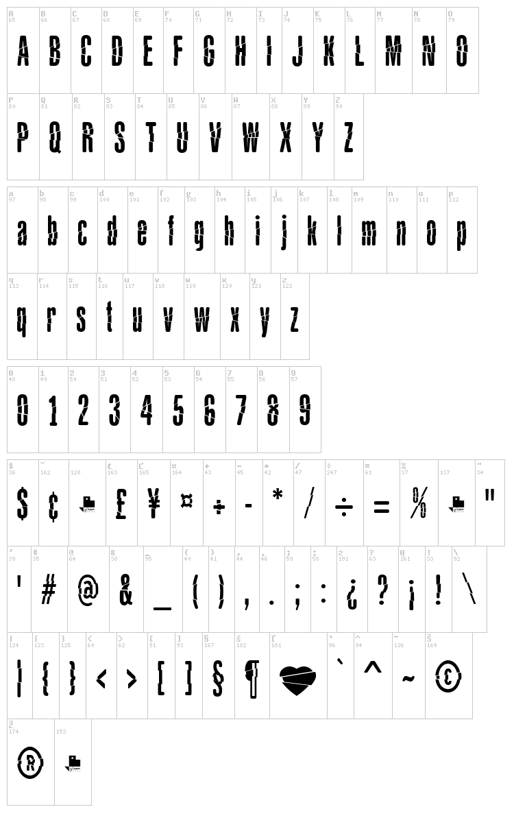 Babalusa Cut font map
