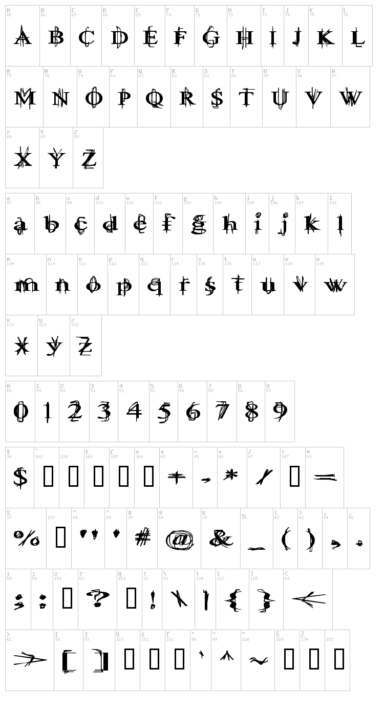 Ball Tongue font map