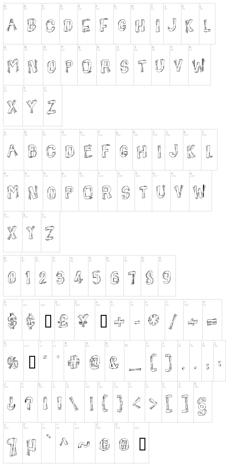 Beatnik Hayseed font map