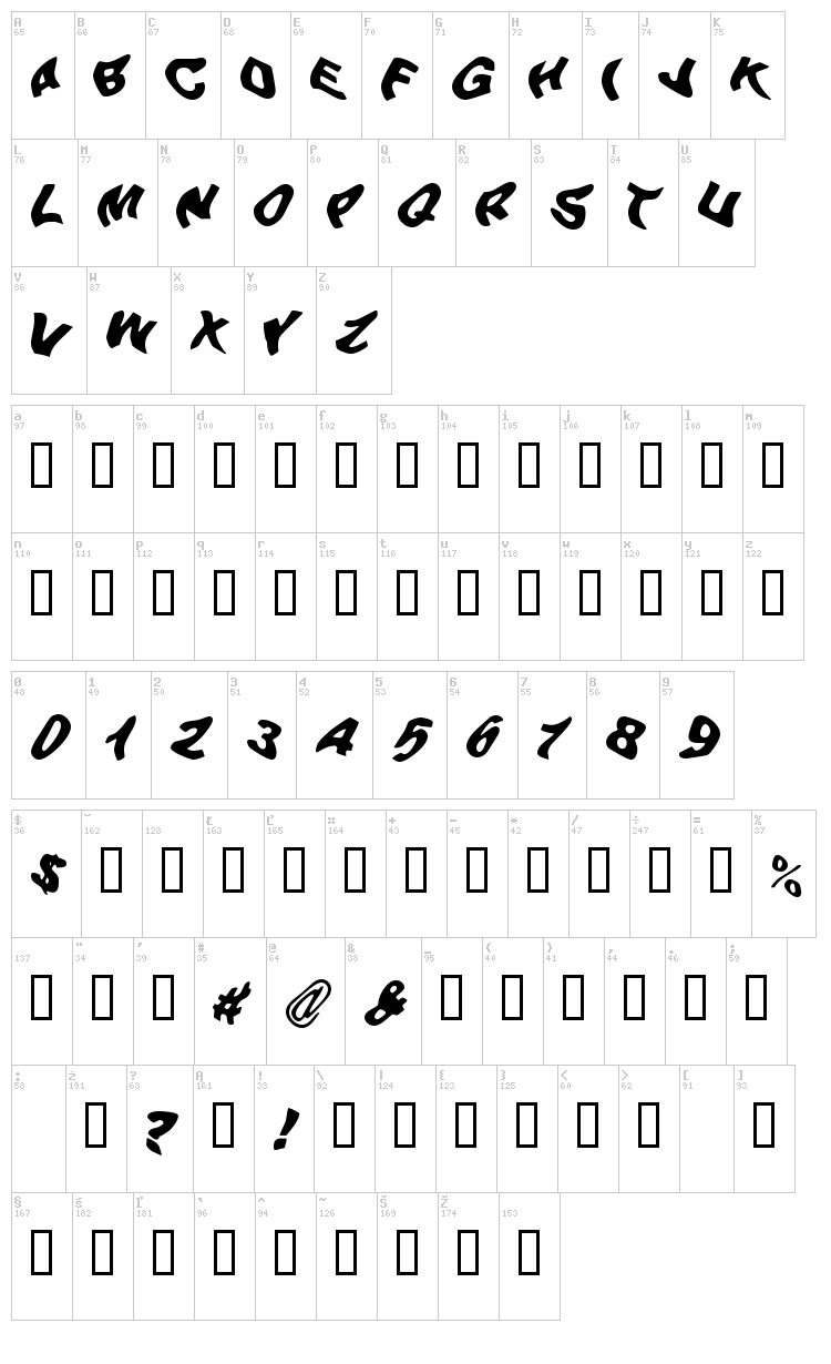 Beer Goggles font map