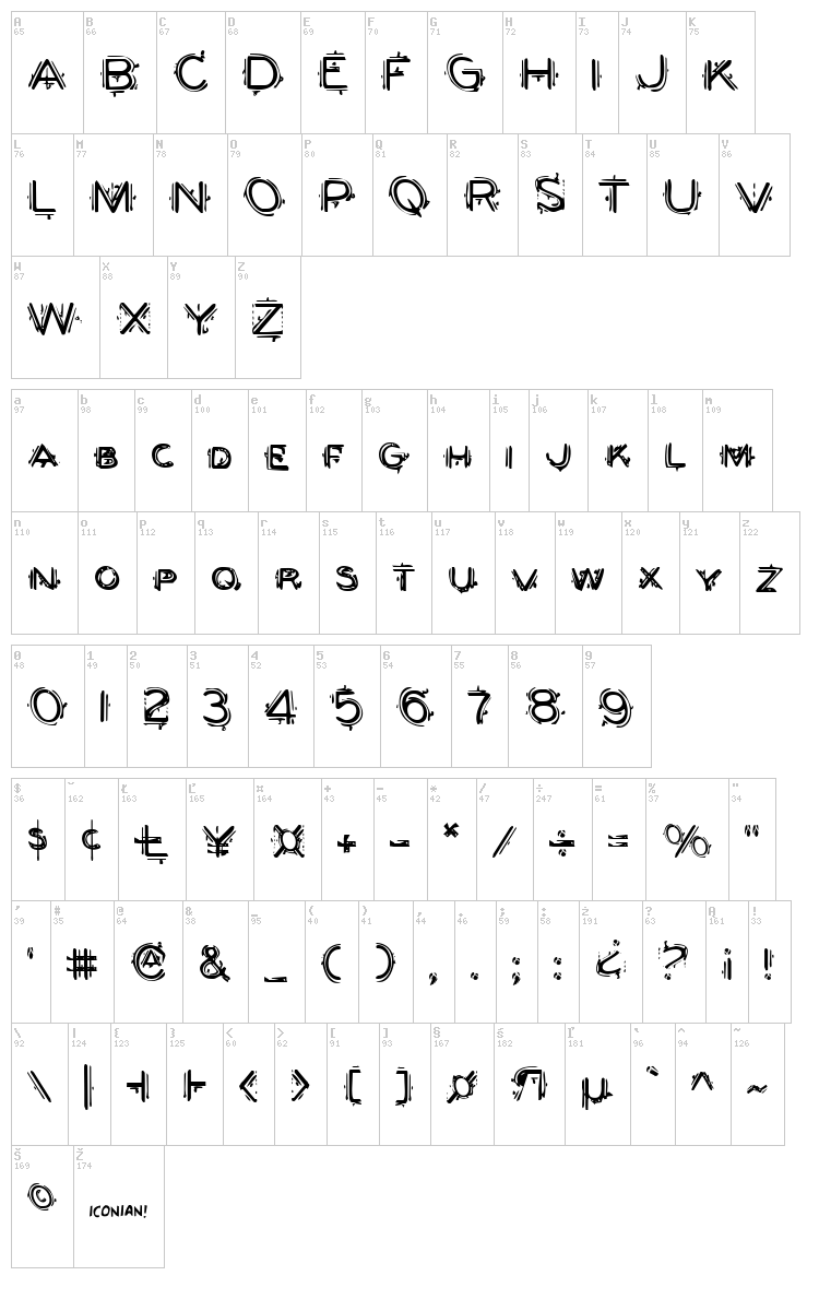 Berserker font map