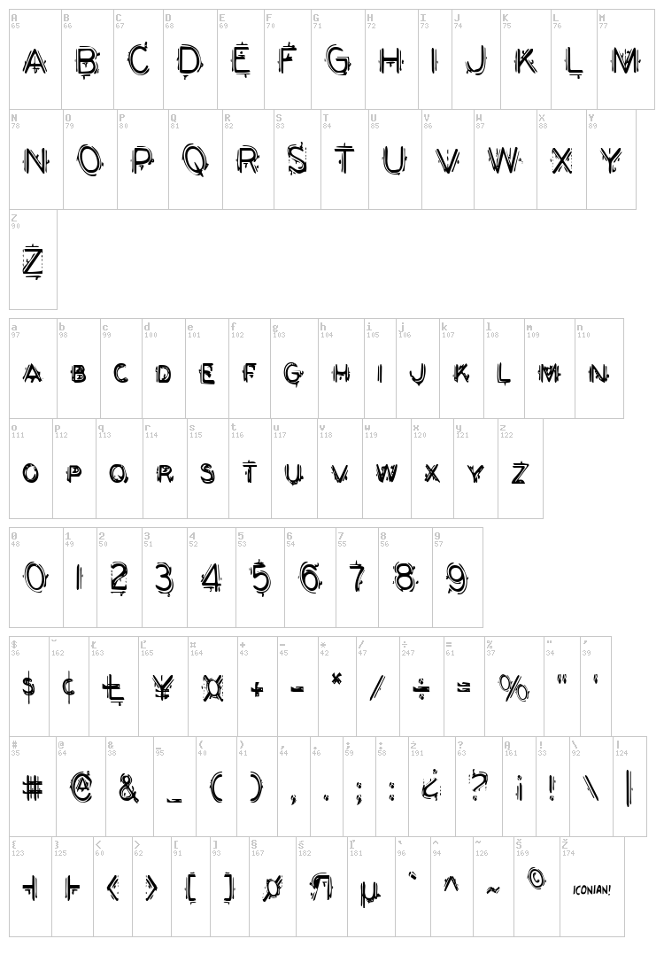 Berserker font map