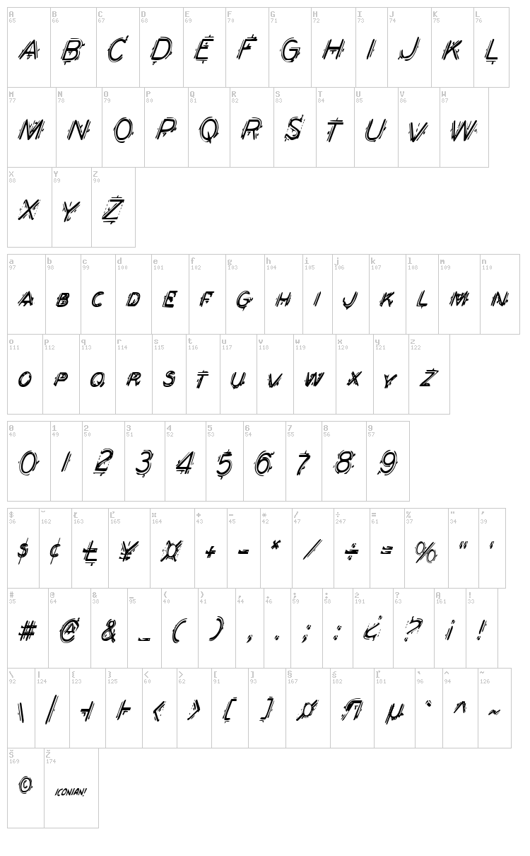 Berserker font map