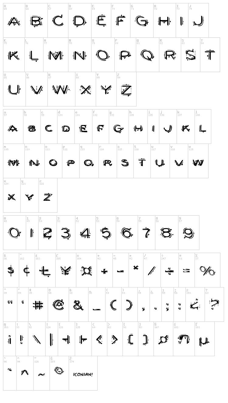Berserker font map