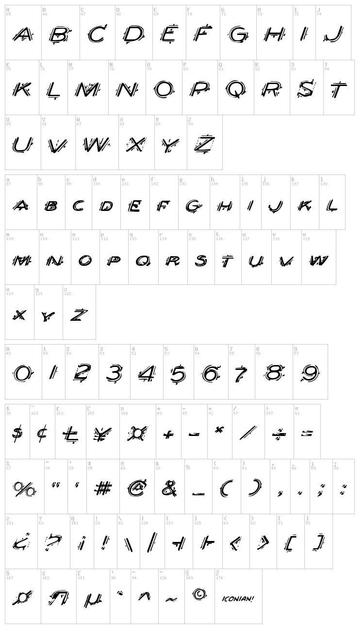 Berserker font map